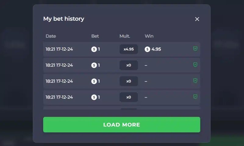 Italy - chicken road italia